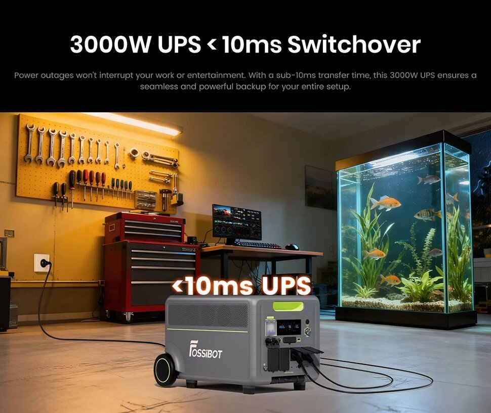 Зарядная станция Fossibot F7200 (5222 Вт·ч / 7200 Вт)