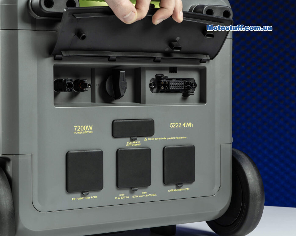 Зарядная станция Fossibot F7200 (5222 Вт·ч / 7200 Вт)