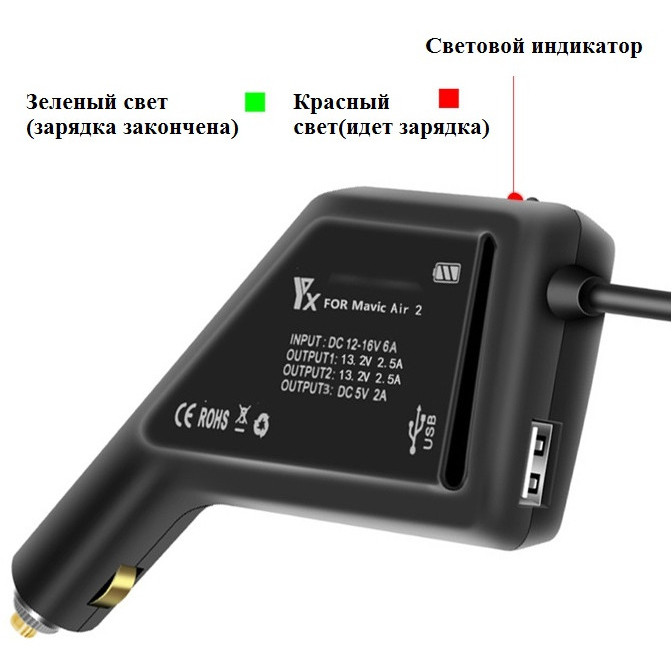 Автомобильная зарядка StartRC для DJI Mavic Air 2/2S (1107482)