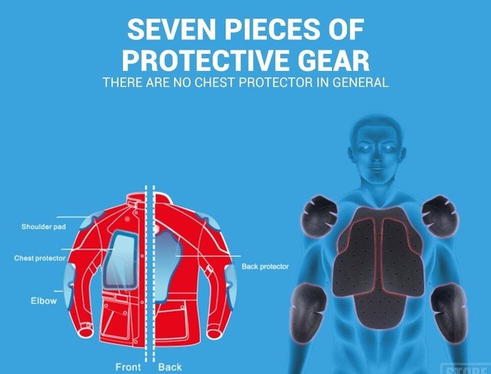 Мотокуртка Scoyco JK48 Grey