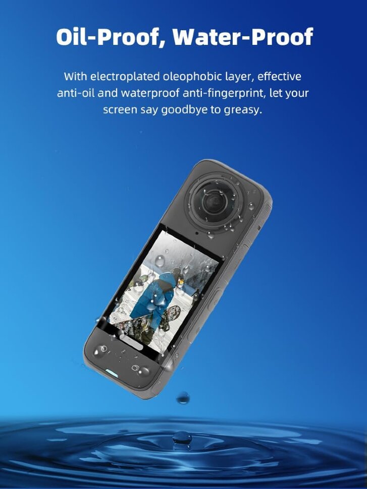 Захисне скло дисплея MSCAM для Insta360 X4