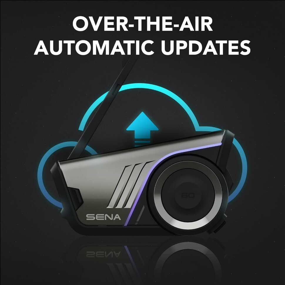 Мотогарнітура SENA 60S Dual Pack