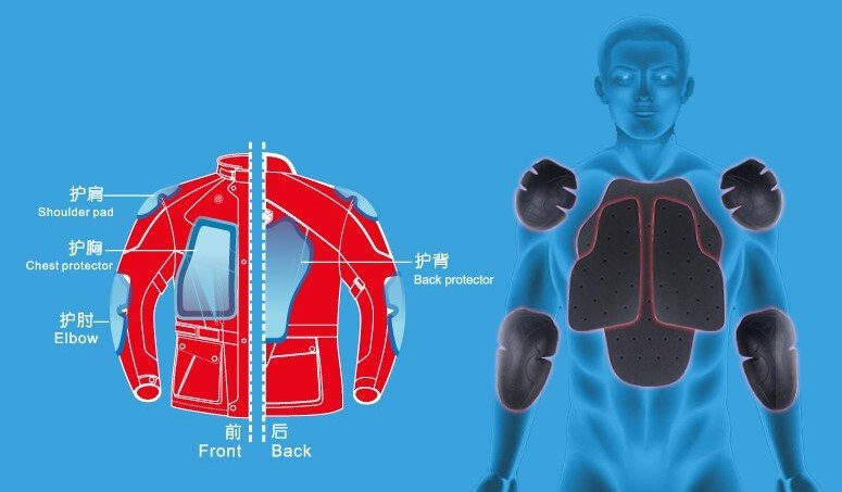 Мотокуртка Scoyco JK48X Grey