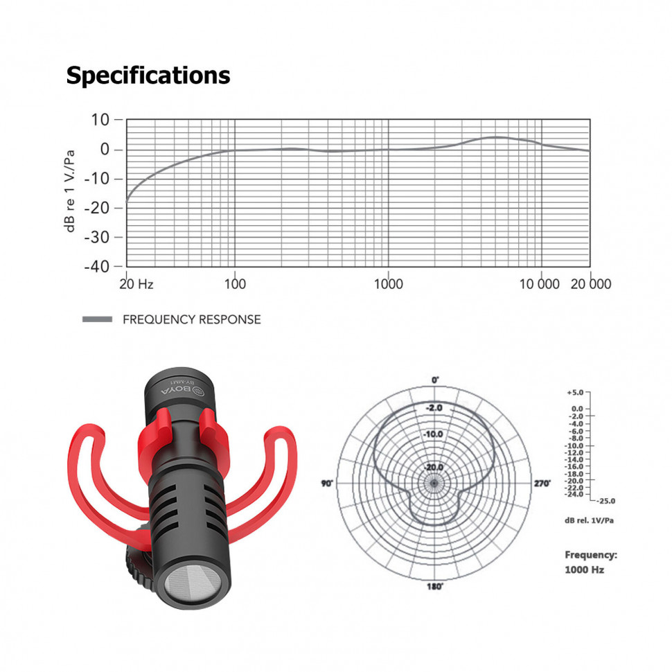 Комплект для блогеров Boya BY-VG380