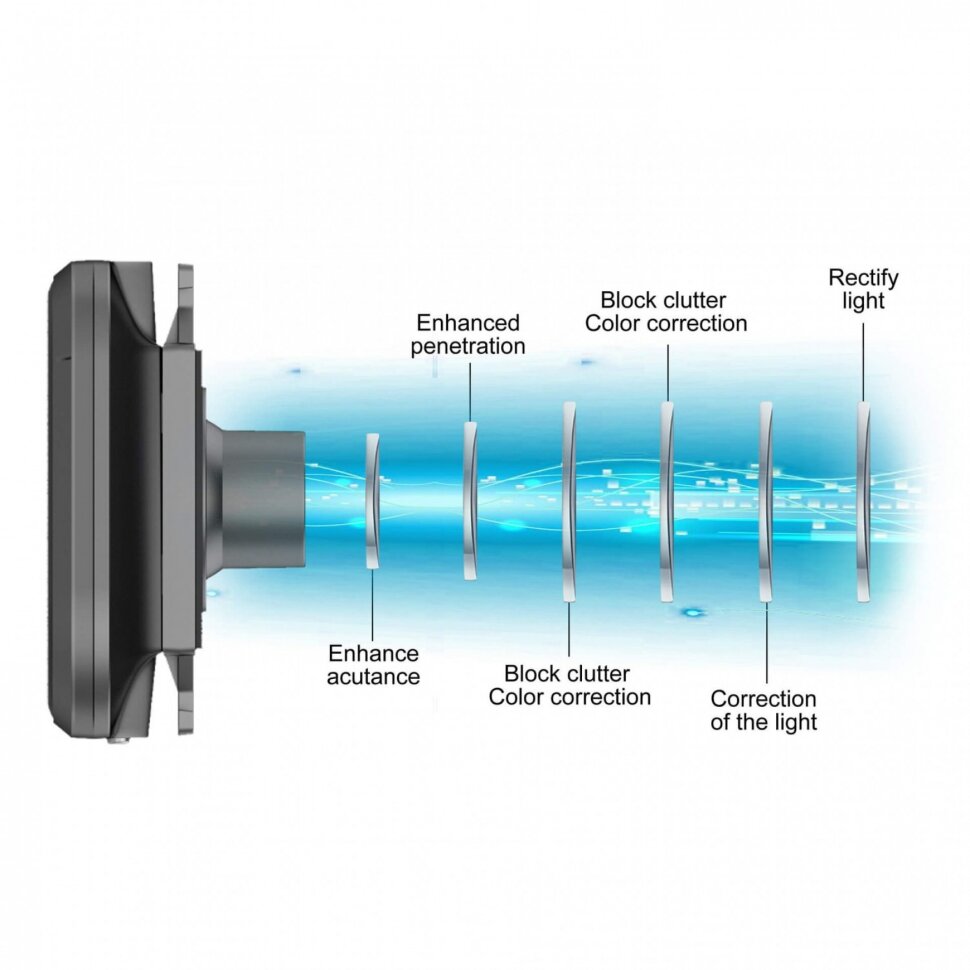 Відеореєстратор-дзеркало Aspiring Reflex 8 Dual FullHD (REF8.FHD)