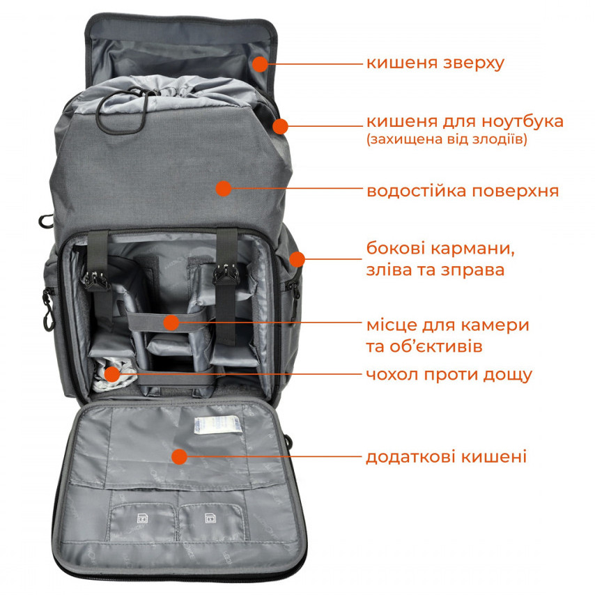 Рюкзак для фото видео камер K&F Concept (KF13.098V1)