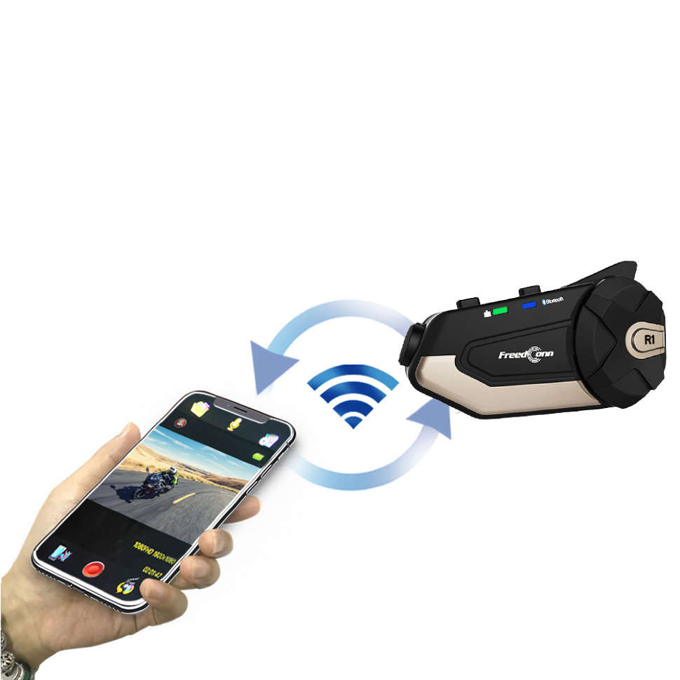 Мотогарнiтура FDC R1