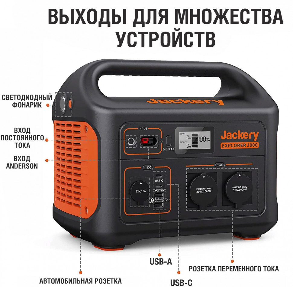 Солнечный генератор Jackery Solar Generator 1000 (Explorer 1000 + Solarsaga 100W) (1002 Вт·ч / 1000 Вт)