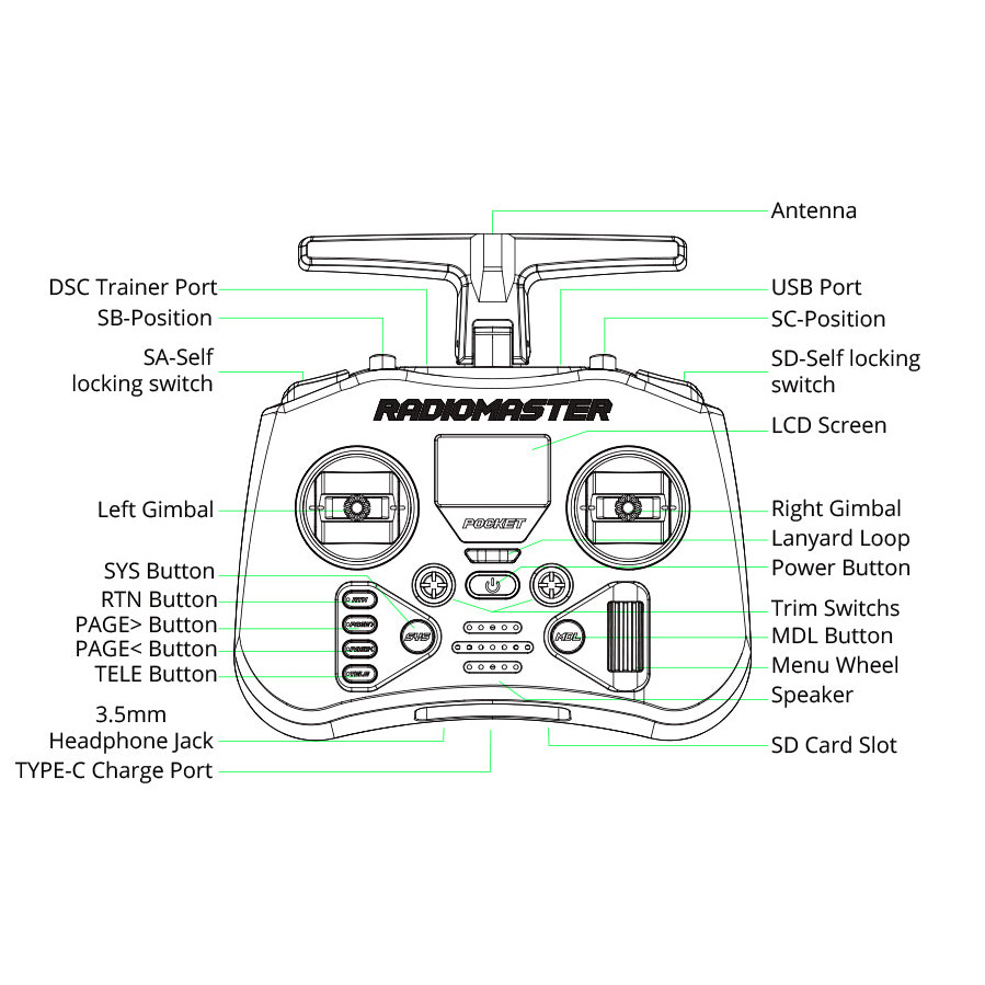 Пульт управління для FPV RadioMaster Pocket Charcoal (M2, ELRS, FCC) (HP0157.0054-M2)