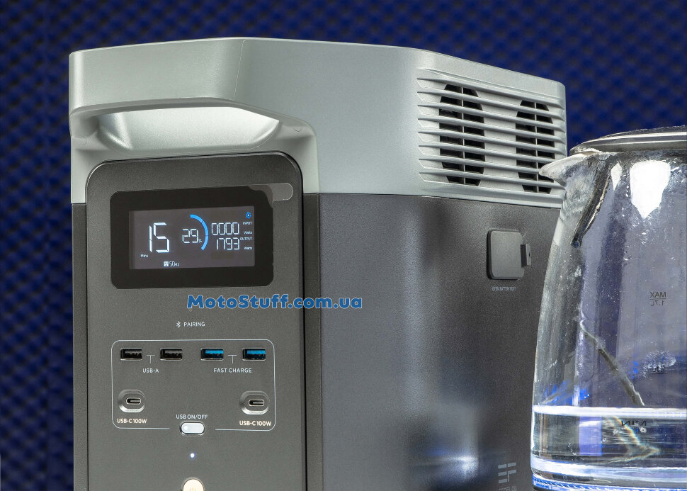 Зарядная станция EcoFlow Delta 2 (SA версия) (1024 Вт·ч / 1800 Вт) ZMR330-CN