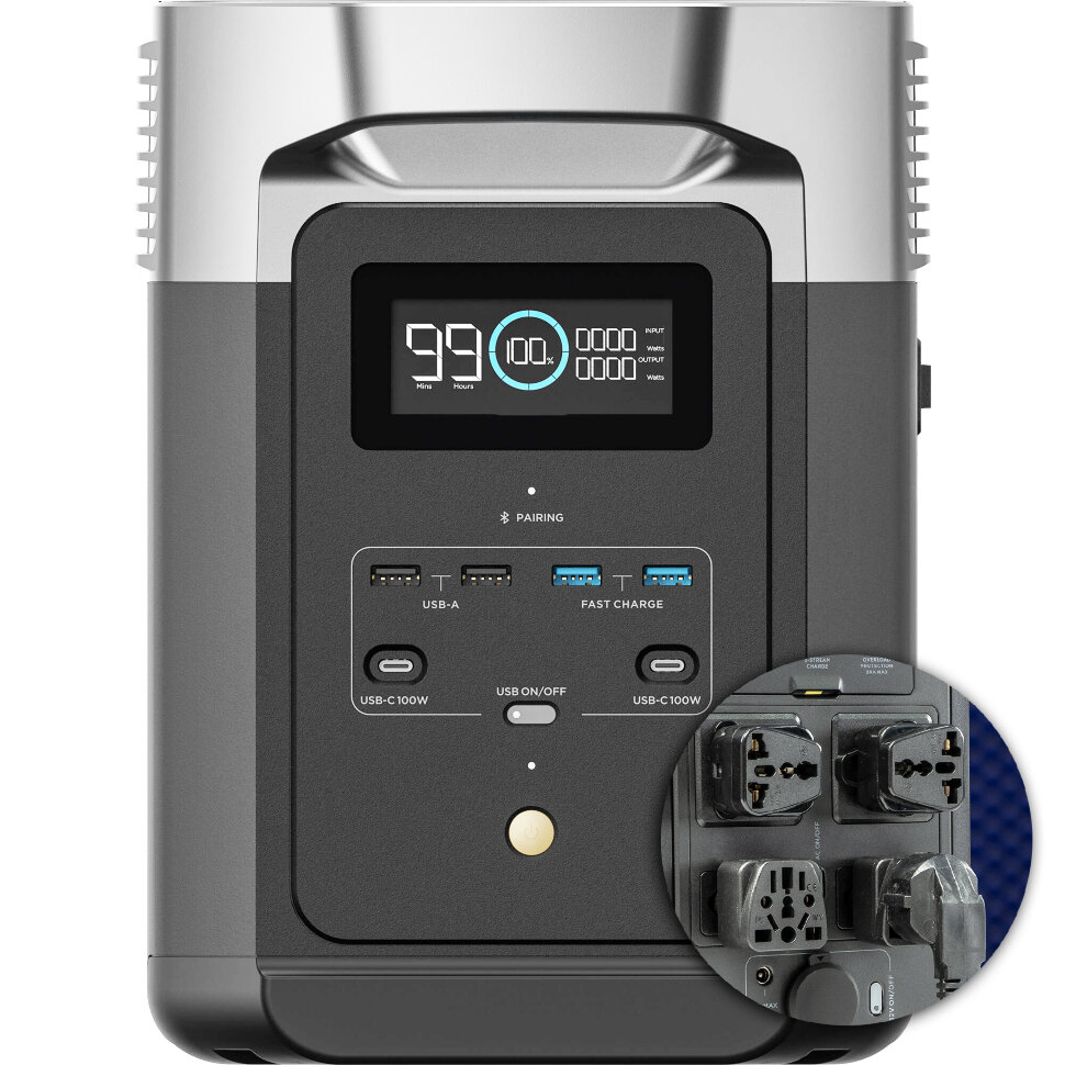 Зарядная станция EcoFlow Delta 2 (SA версия) (1024 Вт·ч / 1800 Вт) ZMR330-CN