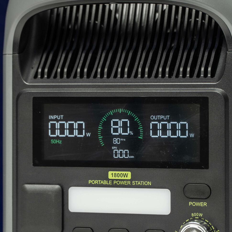 Зарядная станция Fossibot F1800 (1024 Вт·ч / 1800 Вт)