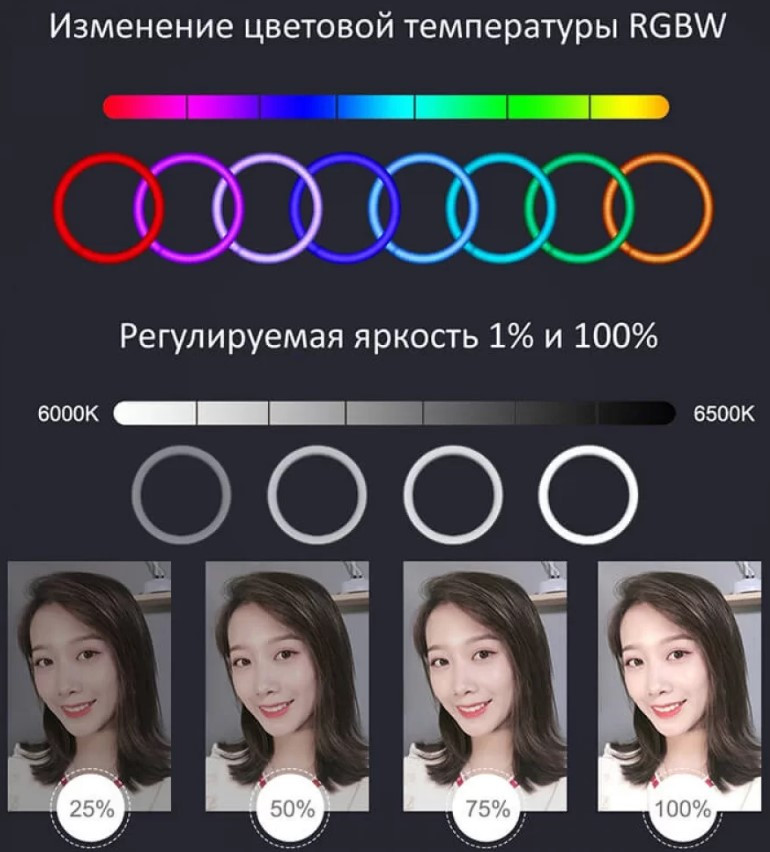 Кольцевой свет со стойкой Puluz PKT3043 RGB Ring Light 26 см. 15W (58184)