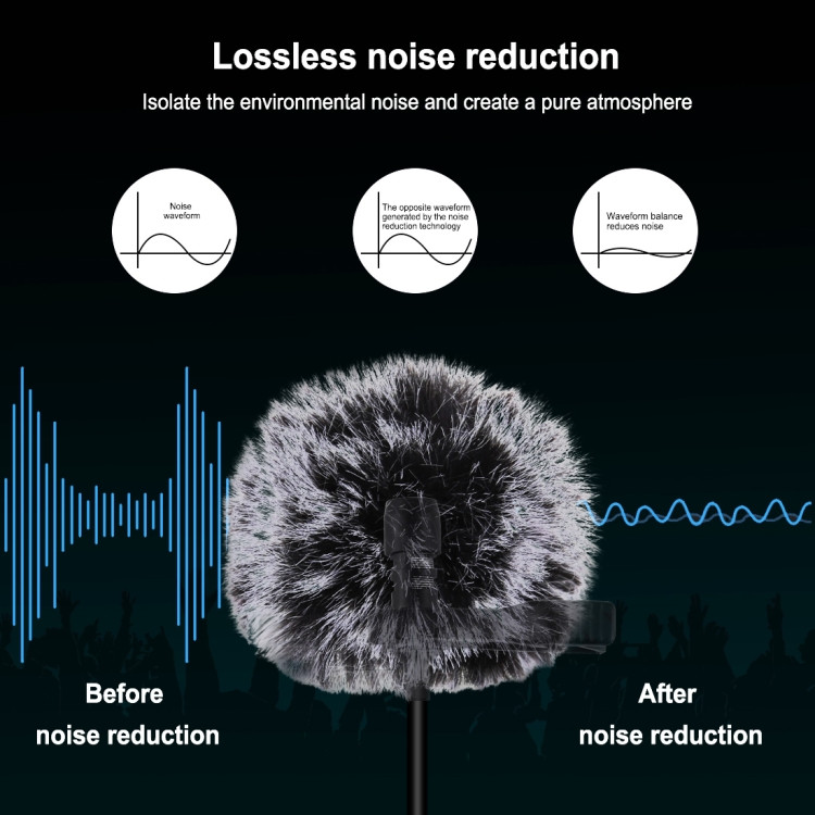 Микрофон петличка Puluz PU3046