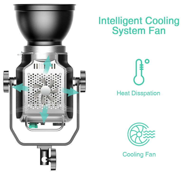Видеосвет GVM SD200D LED c софтбоксом (GVM SD200D-SET1)