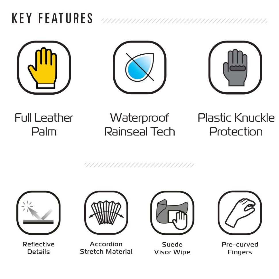 Мотоперчатки влагостойкие Oxford Montreal 1.0 MS Glove Stealth Black