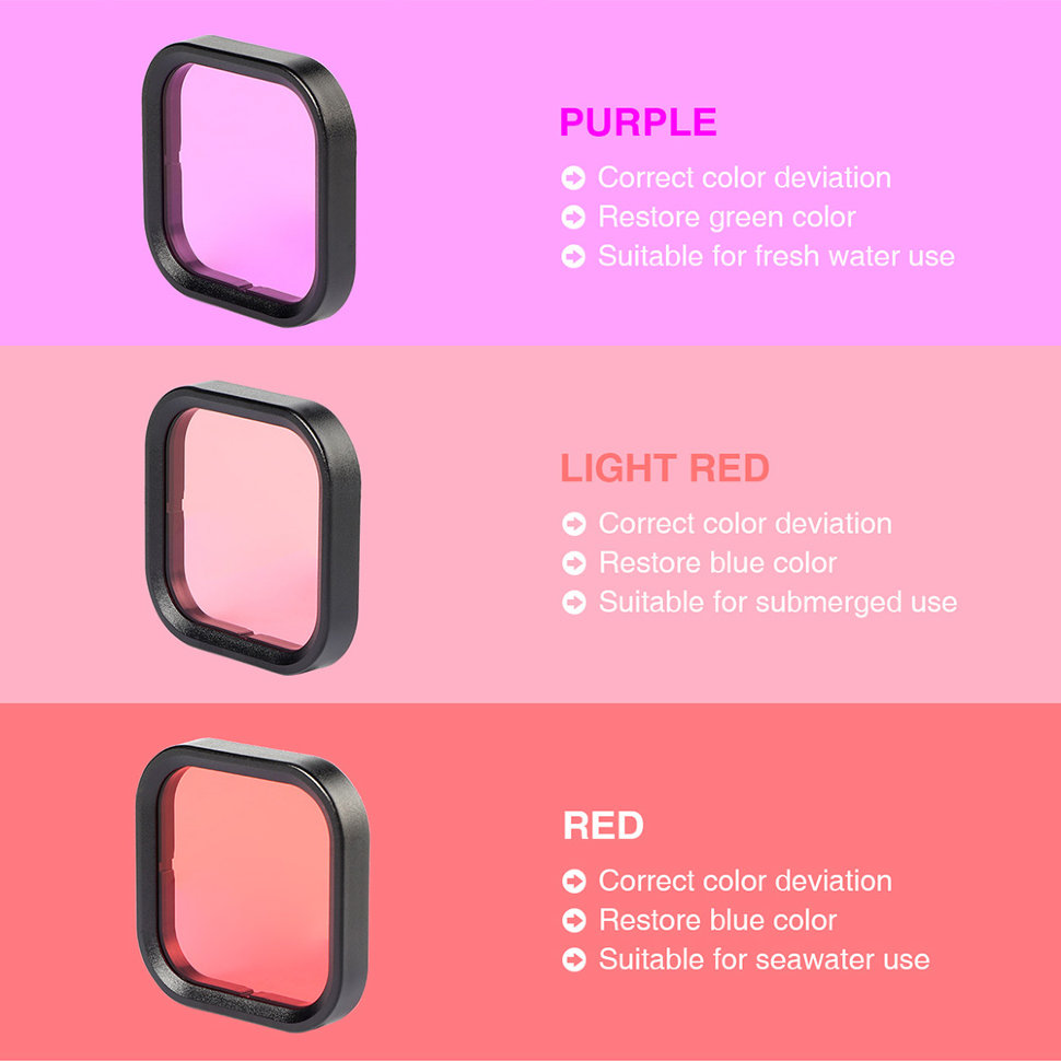 Набор фильтров для воды MSCAM Waterproof Housing Case Filter Cover for Gopro 8 black