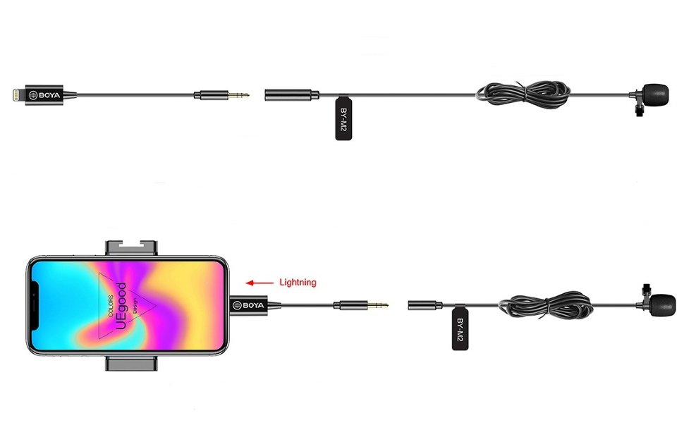 Мікрофон Boya BY-M2