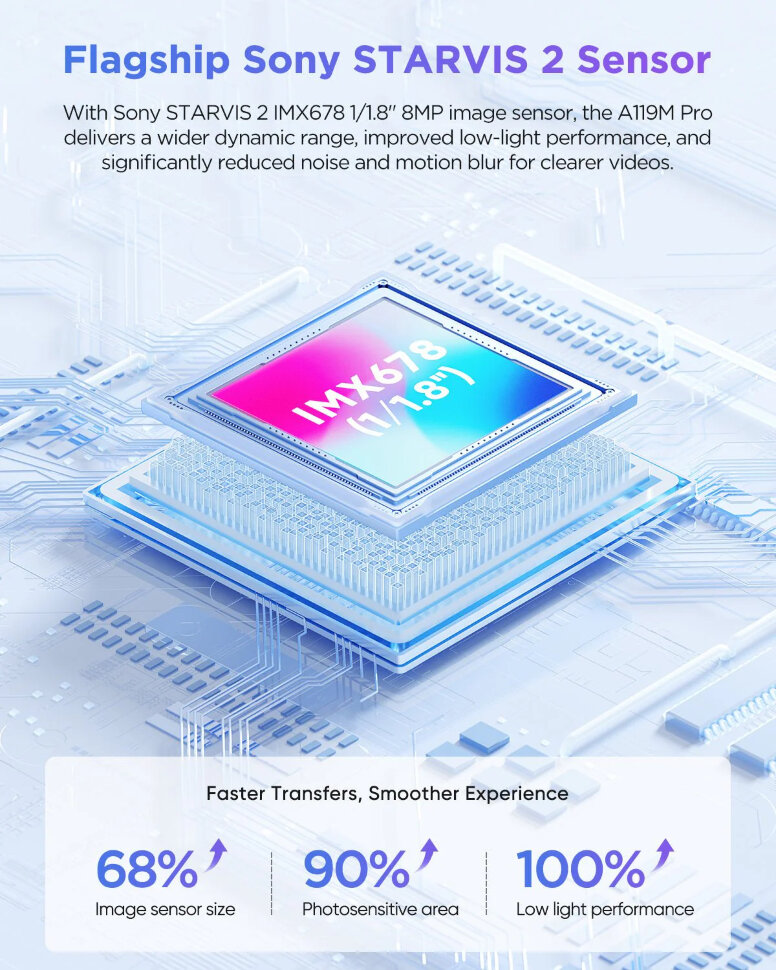 Відеореєстратор Viofo A119M Pro 4K з Wi-Fi 6, GPS