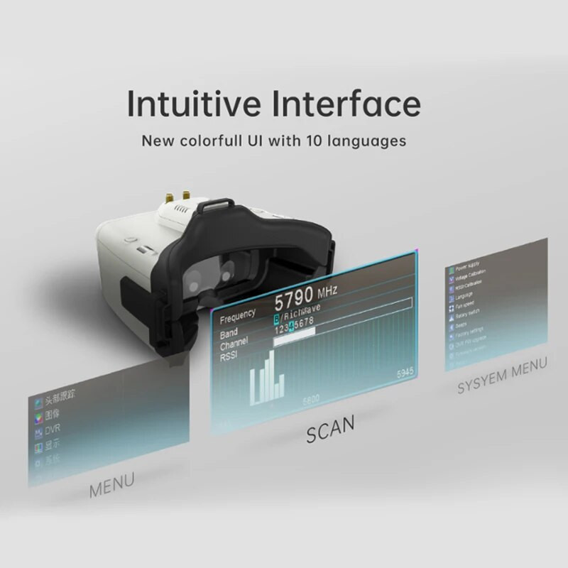 Відео шолом для FPV Skyzone Cobra X V4 5.8G LCD (COBRAX5G)