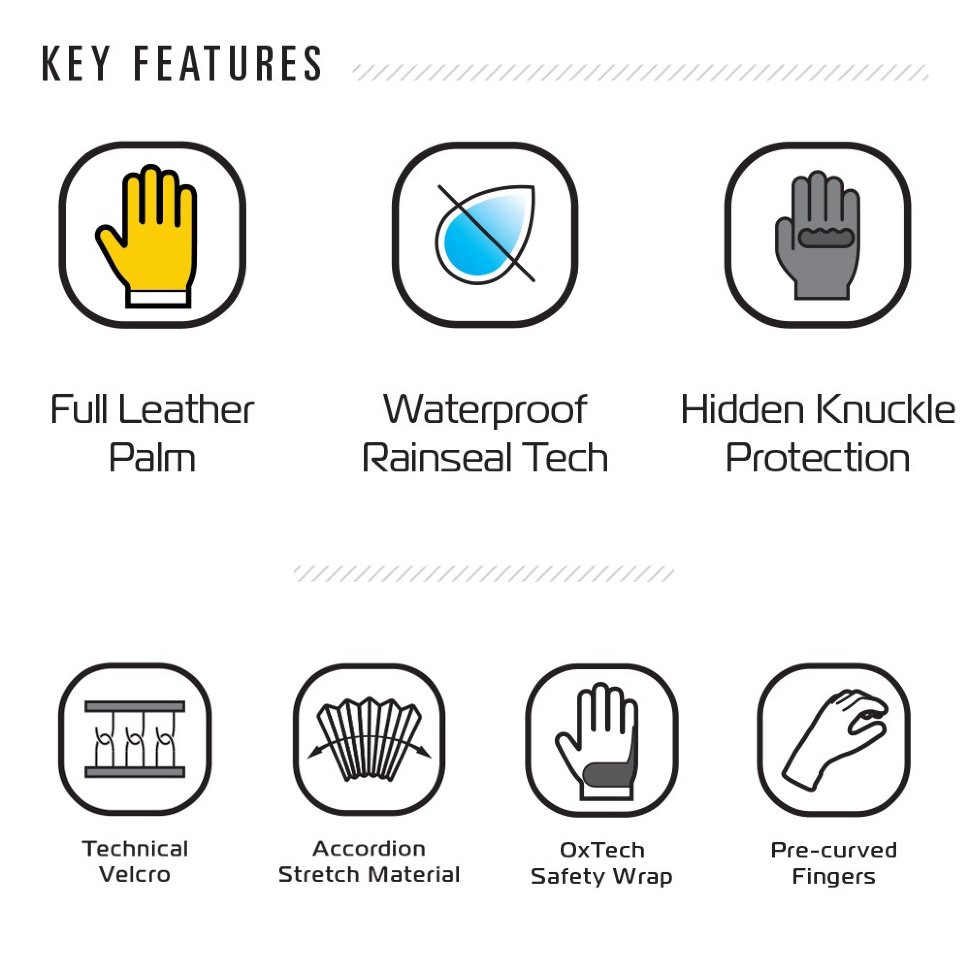 Мотоперчатки влагостойкие Oxford Toronto 1.0 MS Glove Stealth Black