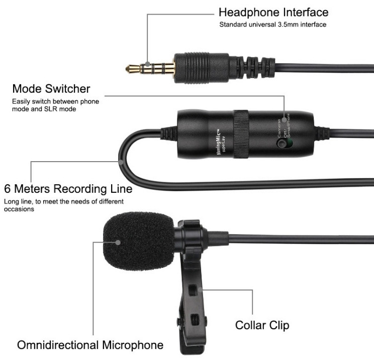 Микрофон петличка Puluz PU427