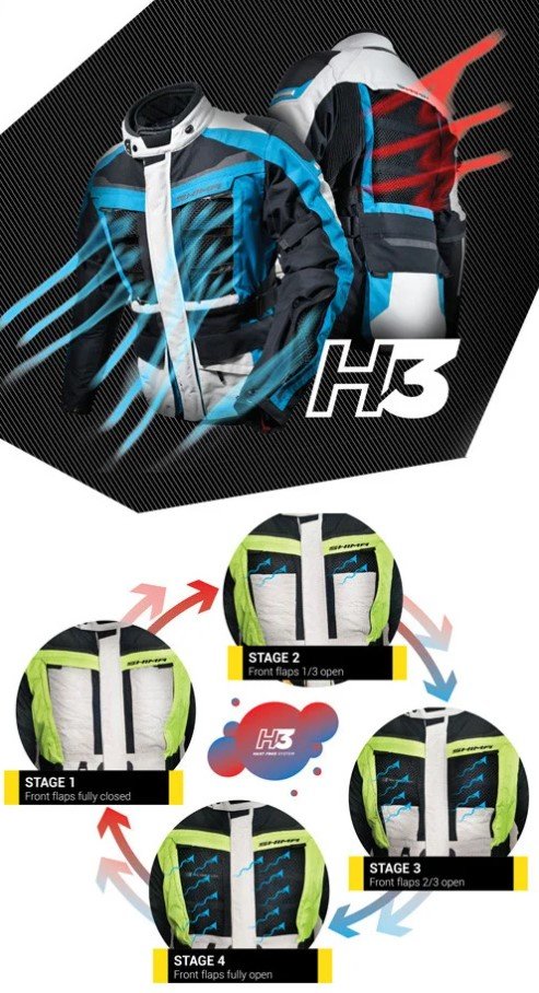 Мотокуртка Shima Horizont Black