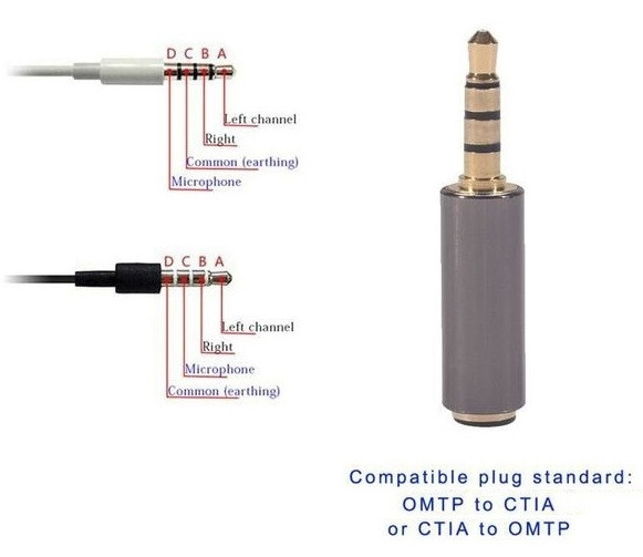 Микрофон петличка Ulanzi AriMic Lapel Dual Long