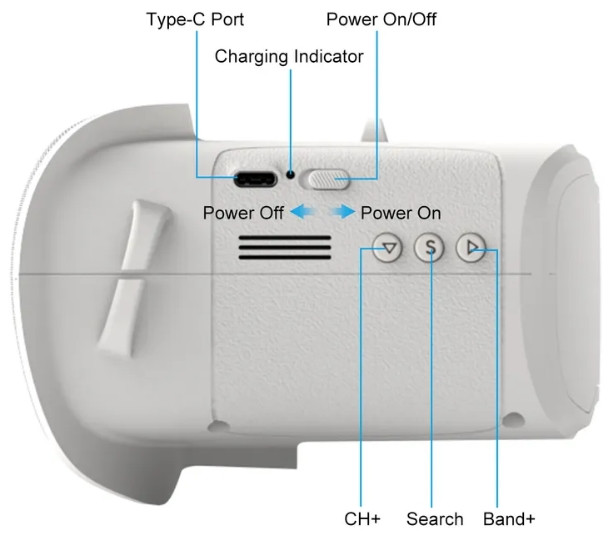 Очки BetaFPV VR02 FPV Goggles