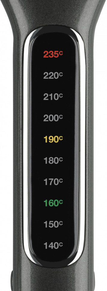 Щипцы для волос Revlon One-Step double straight (RVST2204E)