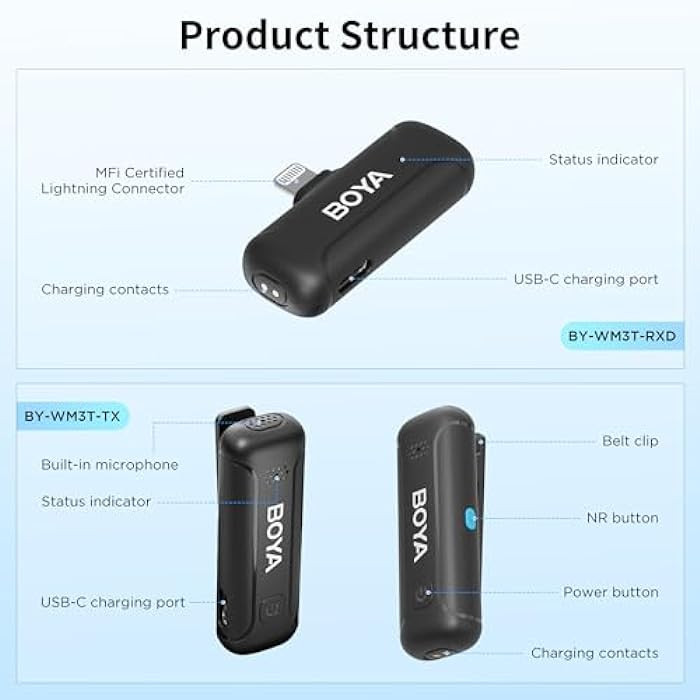 Беспроводная радиосистема Boya BY-WM3T-D2 Lightning