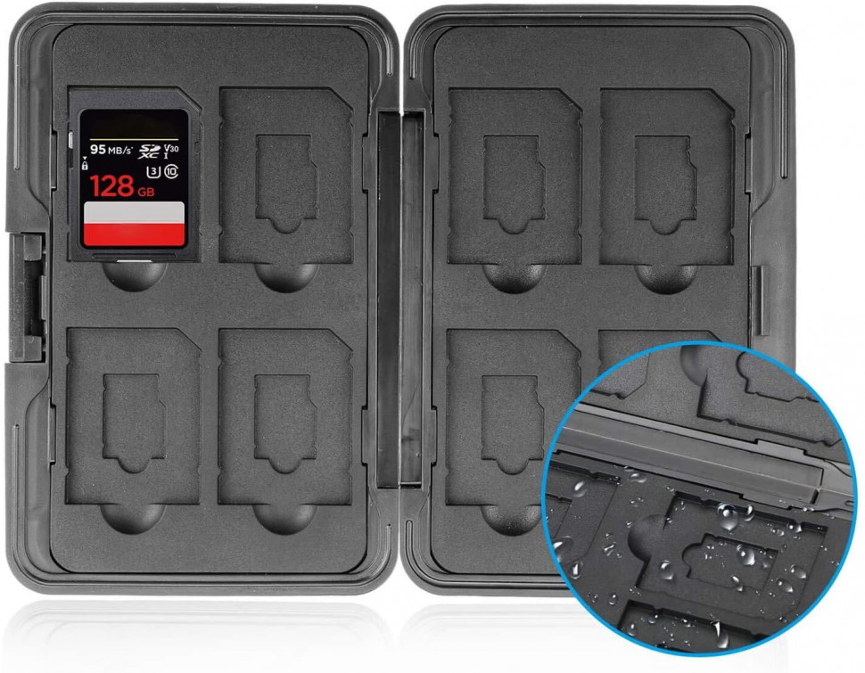 Кейс Sunnylife для SD карт памяти (DJI-G25)