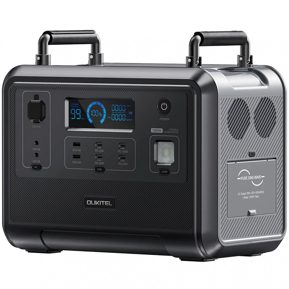 Зарядная станция Oukitel P1201 (P1201EU) (960 Вт·ч / 1200 Вт)