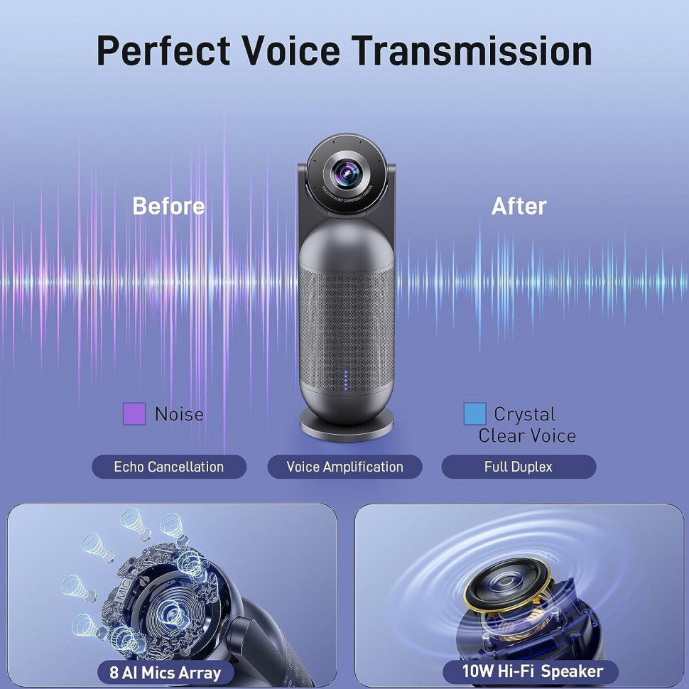 Камера для конференций 360° eMeet Capsule (eMeet-E4101)