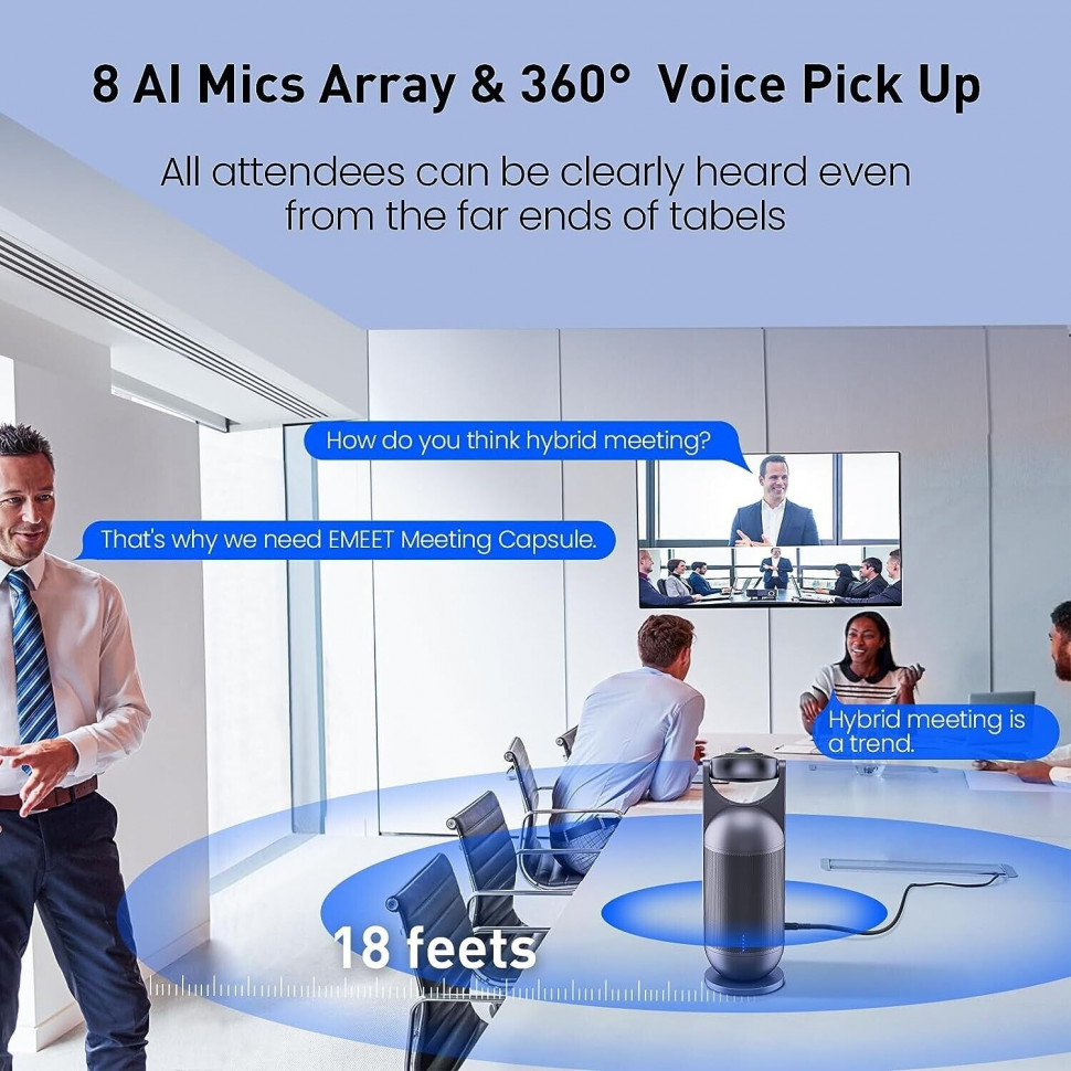 Камера для конференций 360° eMeet Capsule (eMeet-E4101)