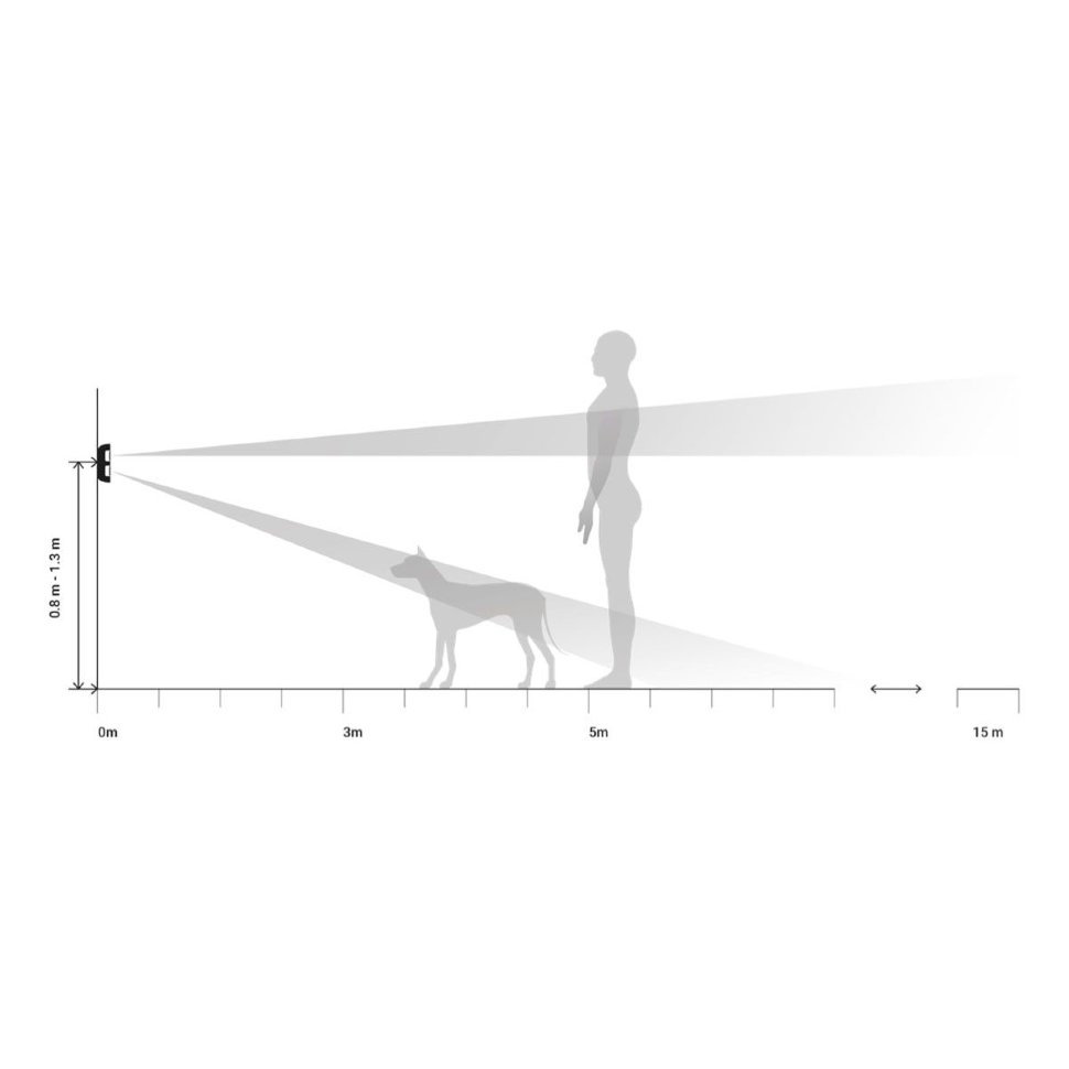 Датчик AJAX Motion Protect Outdoor