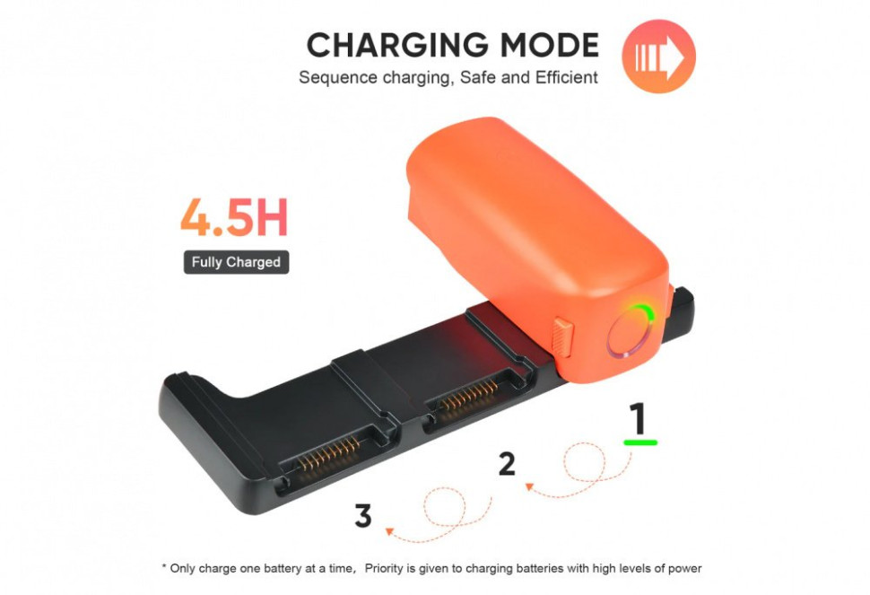 Зарядный хаб для Autel EVO Lite (102001137)