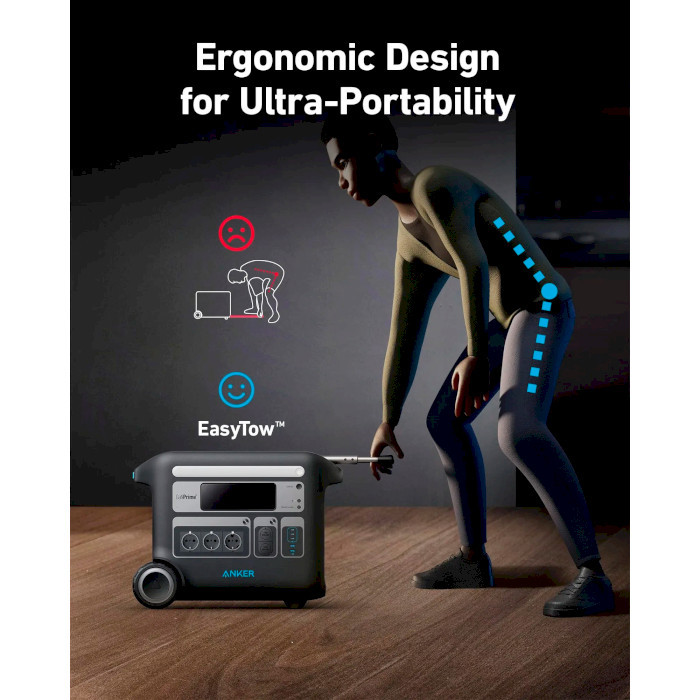 Зарядна станція Anker PowerHouse 767 (2048 Вт·год / 2400 Вт) (A1780)