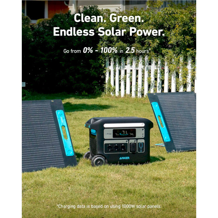 Зарядна станція Anker PowerHouse 767 (2048 Вт·год / 2400 Вт) (A1780)