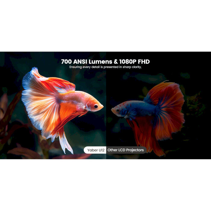 Проектор портативний YABER U12 FullHD (Yaber-U12)