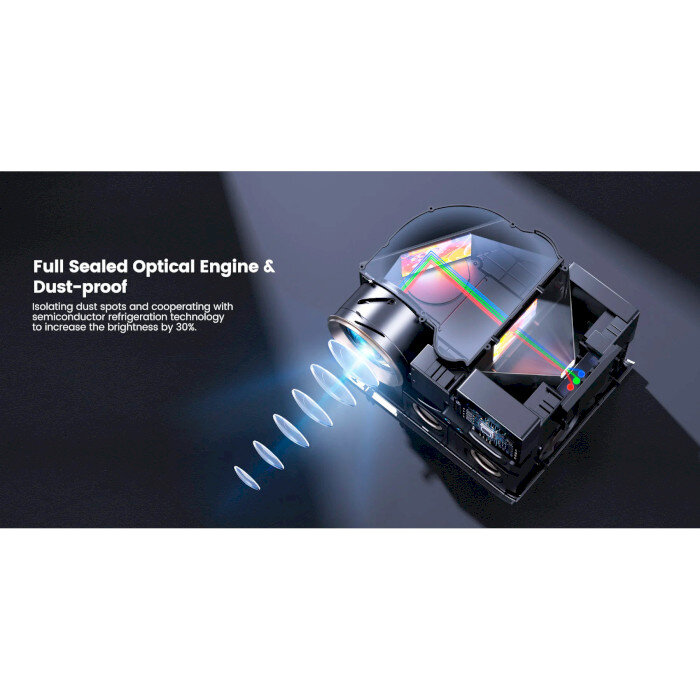 Проектор портативний YABER U12 FullHD (Yaber-U12)