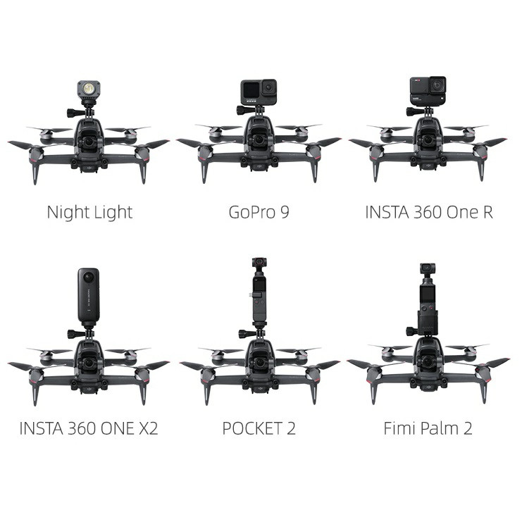 Крепление экшн-камеры на квадрокоптер Sunnylife для DJI FPV (FV-Q9332)