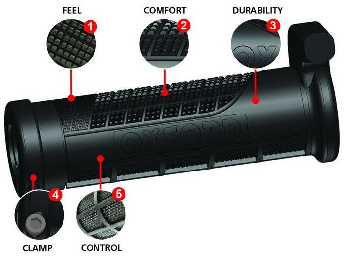 Ручки з підігрівом Oxford Hotgrips EVO ATV & Thumb Warmer Temperature Controlled (EL423)