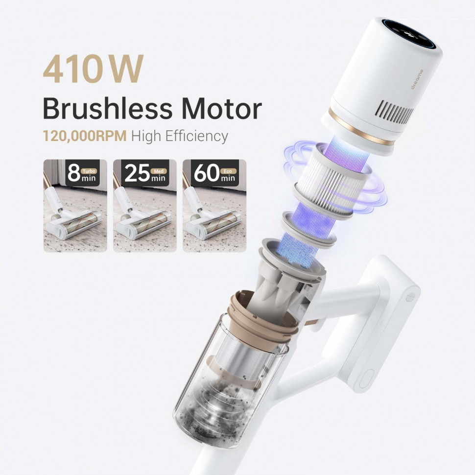 Аккумуляторный пылесос DreameTech P10 Pro