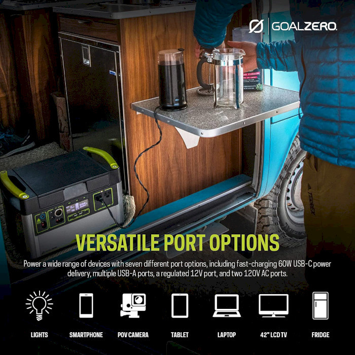 Зарядная станция Goal Zero YETI 1000X (983 Вт·ч / 1500 Вт) (YETI 1000X 36210)