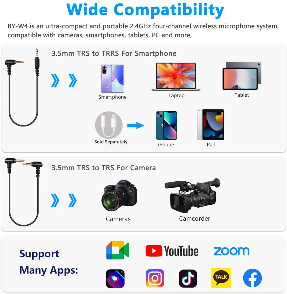 Беспроводная радиосистема Boya BY-W4 (4-канальная)