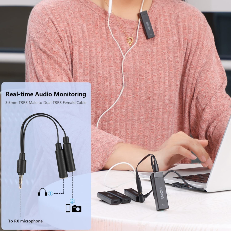 Беспроводная радиосистема Boya BY-W4 (4-канальная)