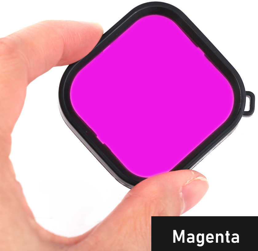 Набір для води SunnyLife Waterproof Case with Diving Filters for GoPro Hero 8 (GO-Q9262)