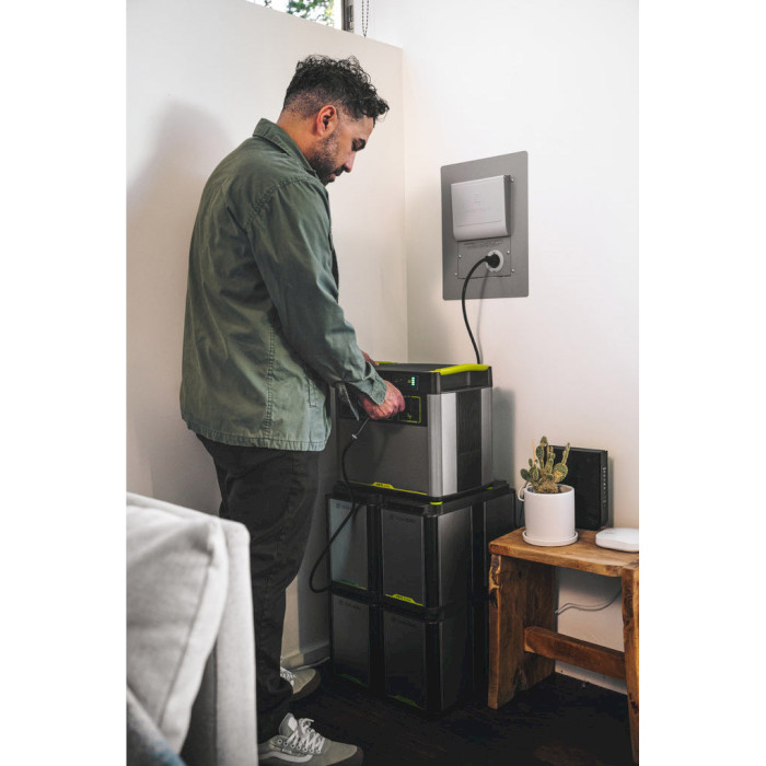 Зарядная станция Goal Zero YETI 1500X (1516 Вт·ч / 2000 Вт) (YETI 1500X 36310)