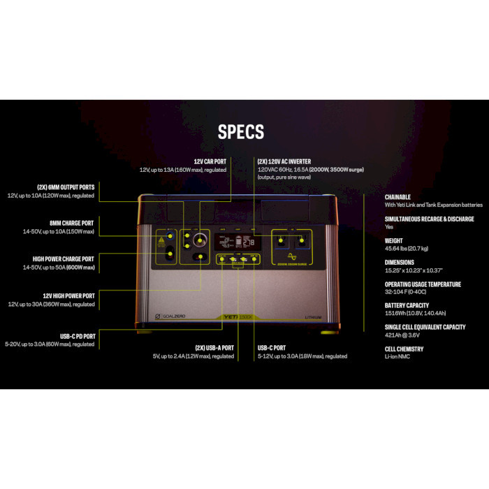 Зарядная станция Goal Zero YETI 1500X (1516 Вт·ч / 2000 Вт) (YETI 1500X 36310)